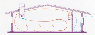gggg_400