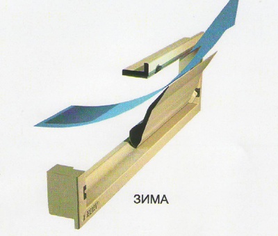 klapan3_400