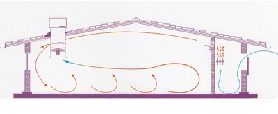 sssss_400